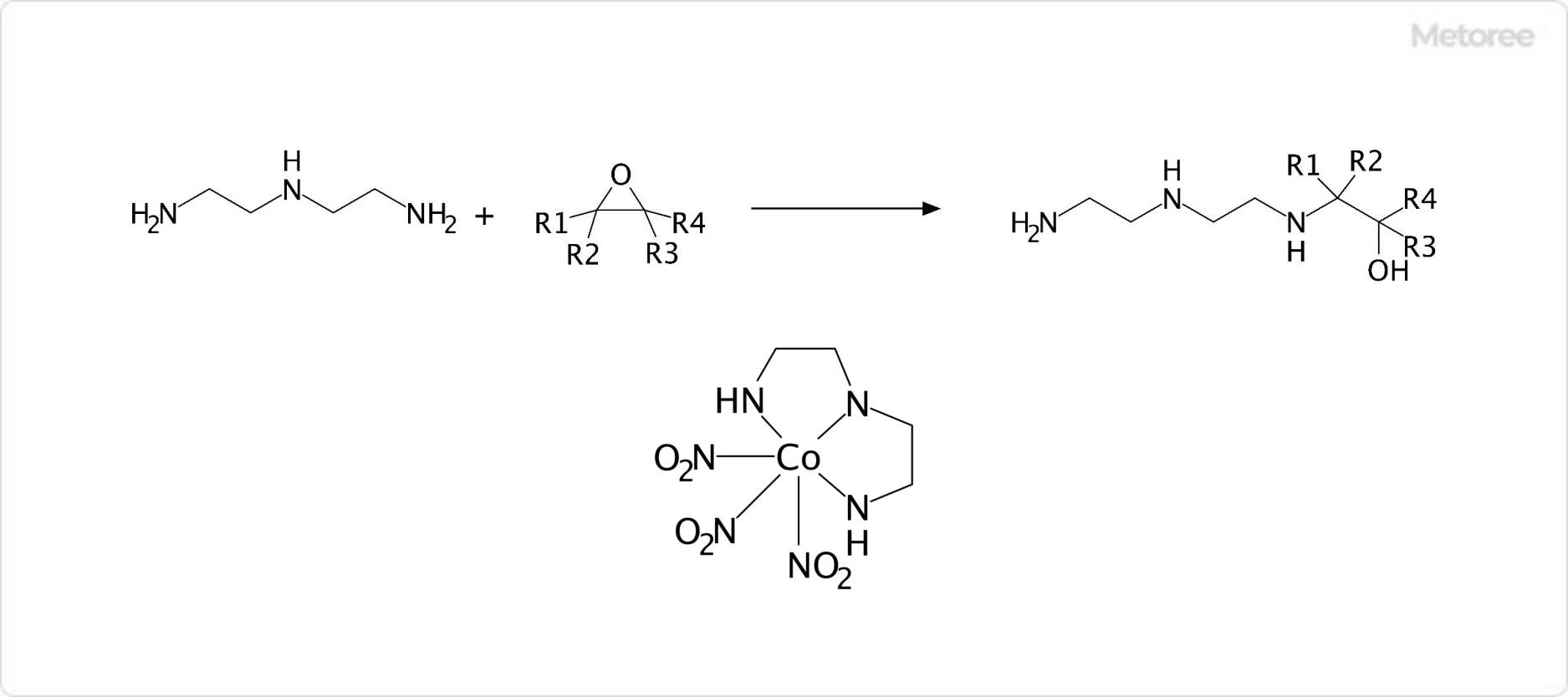 Reaction of Diethylenetriamine with Epoxide Groups