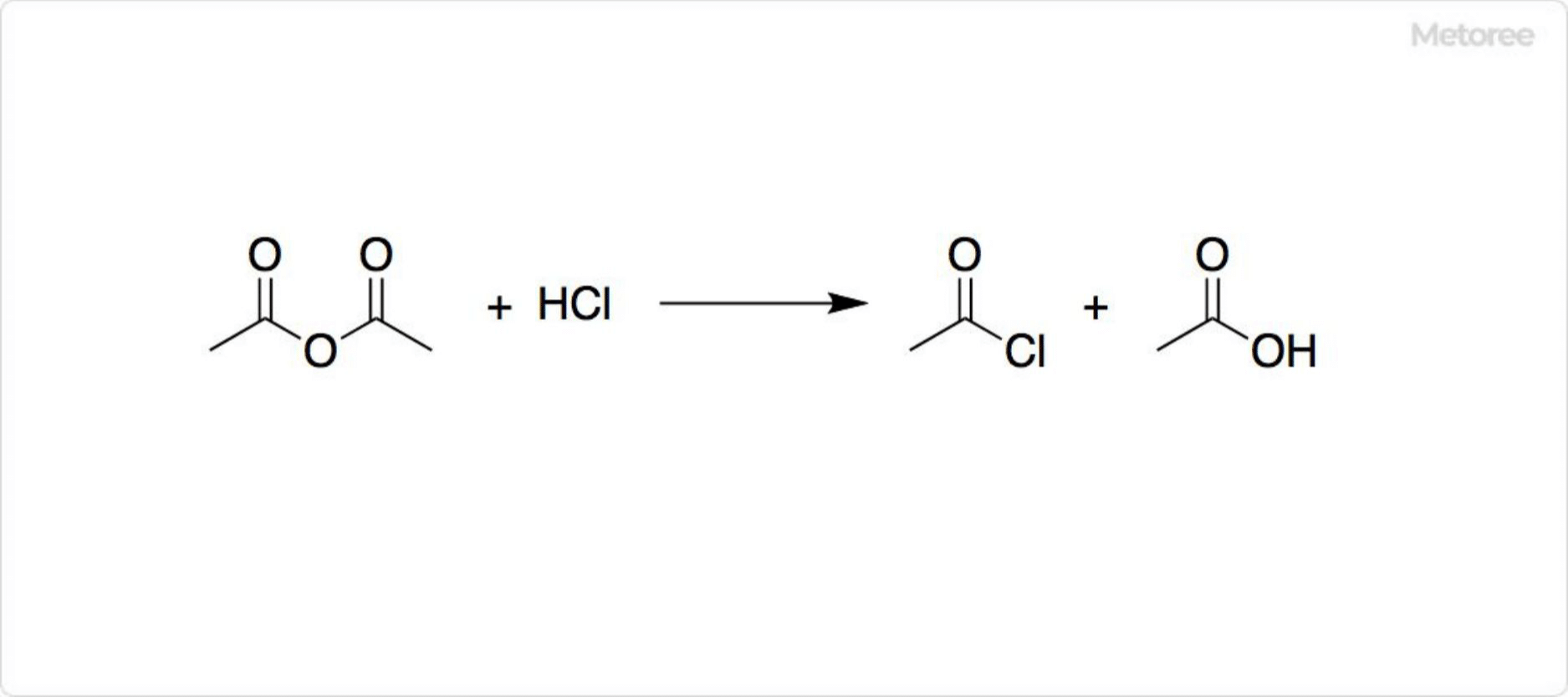 Figure 2. Synthesis of Acetyl Chloride