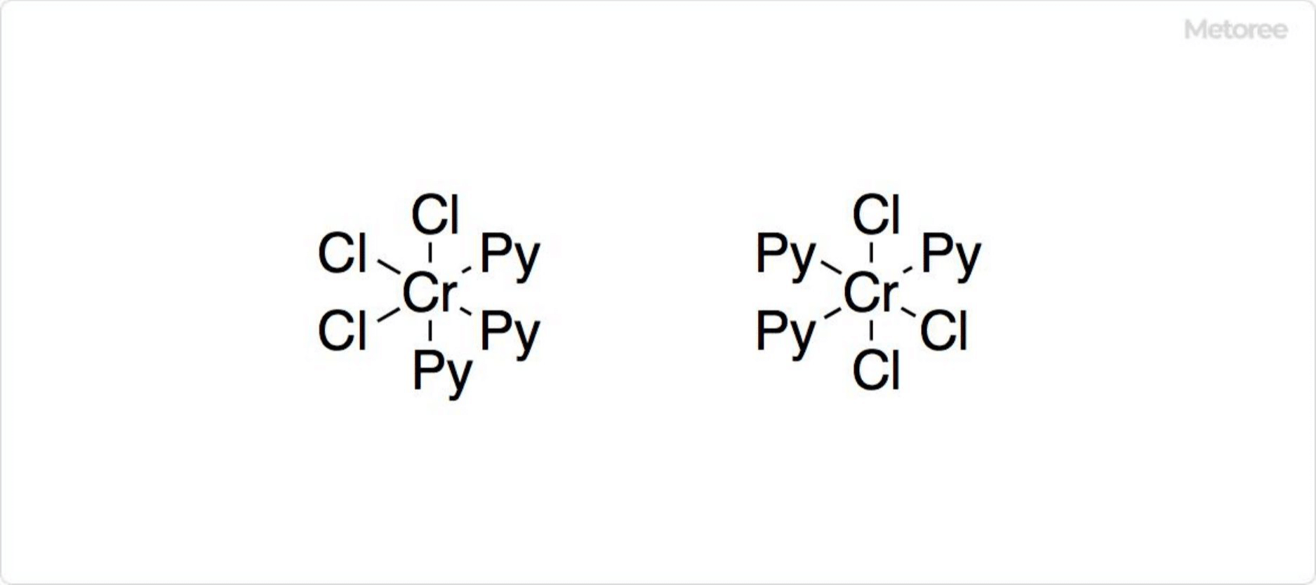Complex of Chromium Chloride and Pyridine