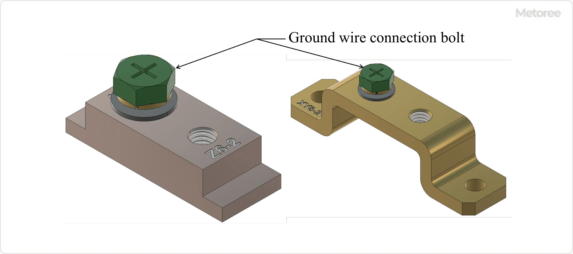 8 Ground Terminal Manufacturers in 2024 | Metoree