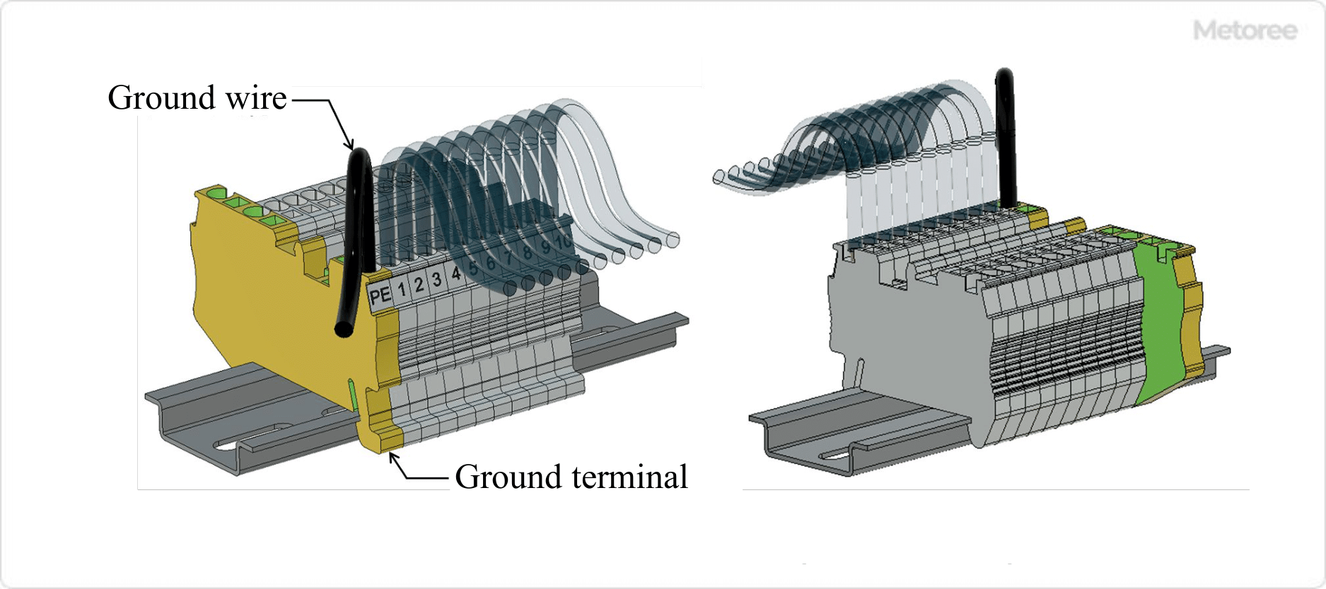 8 Ground Terminal Manufacturers in 2024 | Metoree