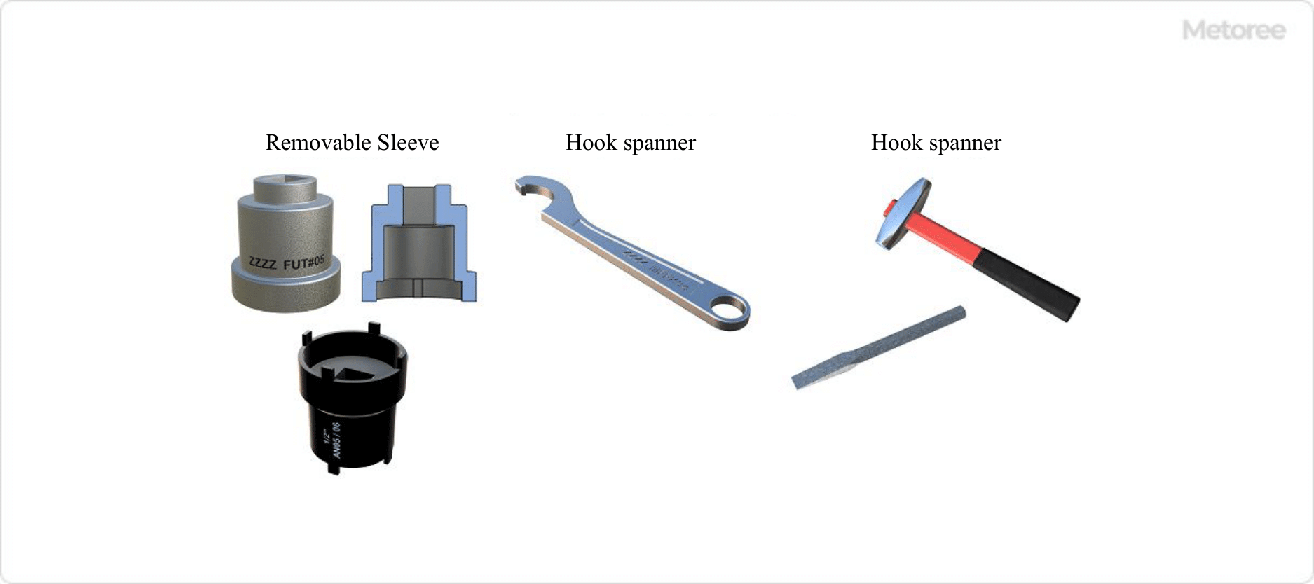 Figure 7. Tool for bearing nut