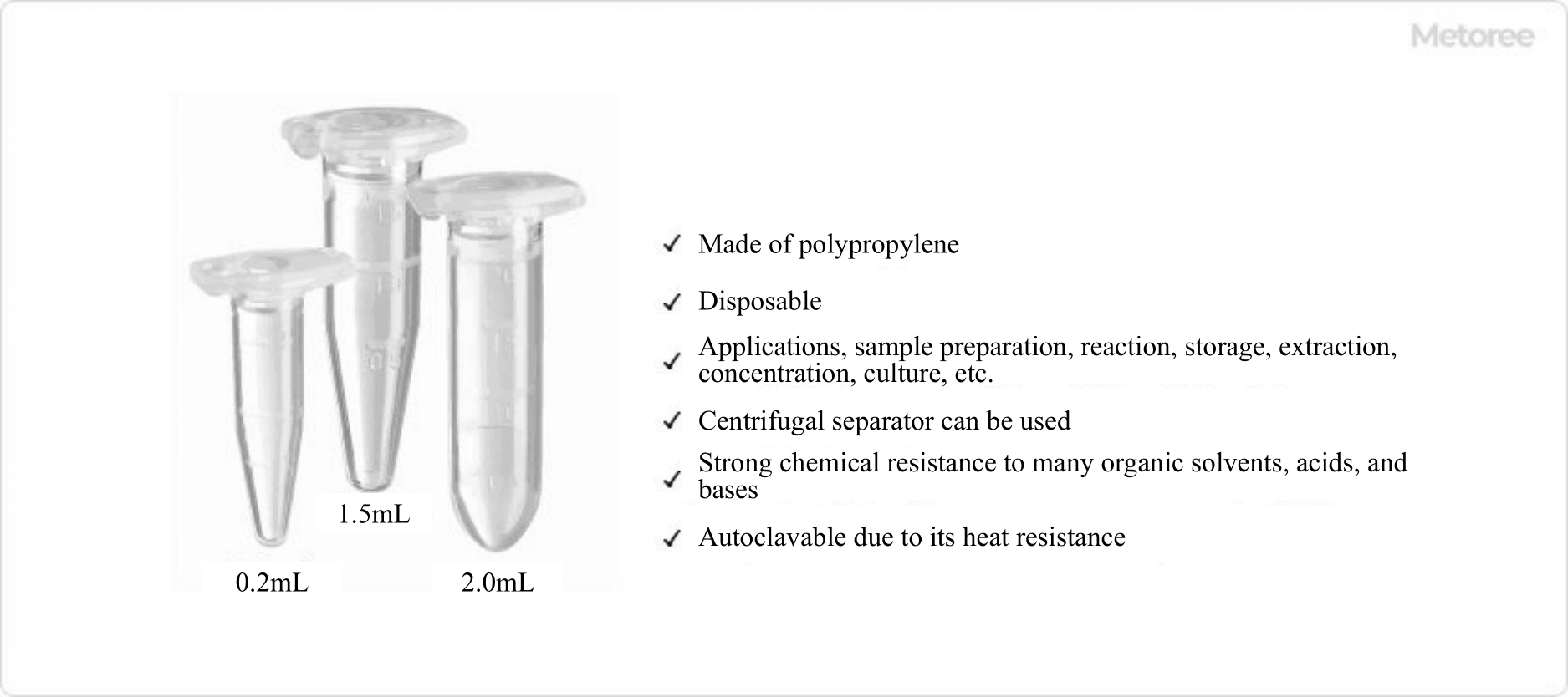 Figure 1. Overview of microtubes