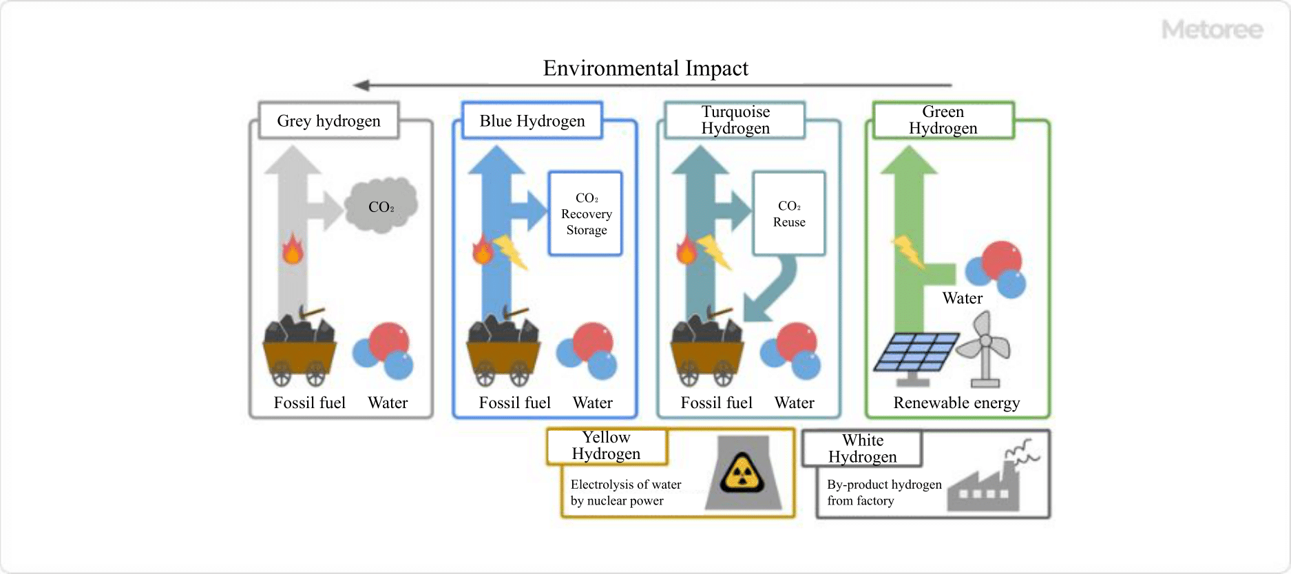 Hydrogen-Gas-Generators_水素ガス発生装置-3