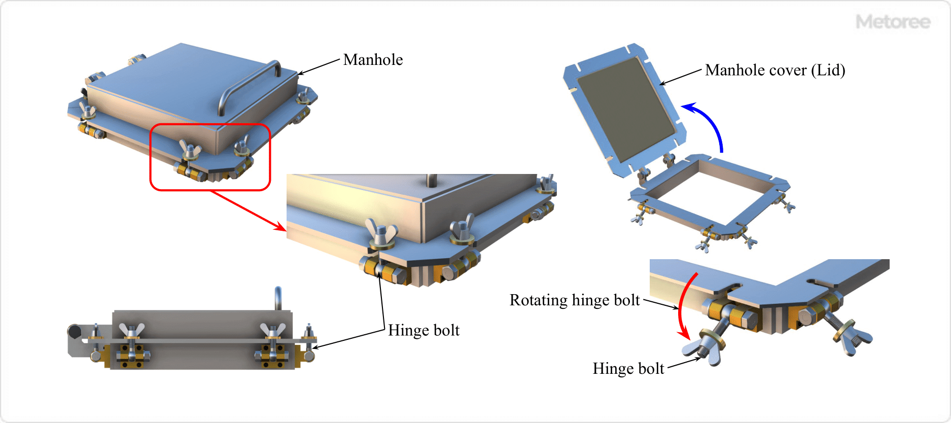 34 Eye Bolt Manufacturers in 2023 Metoree