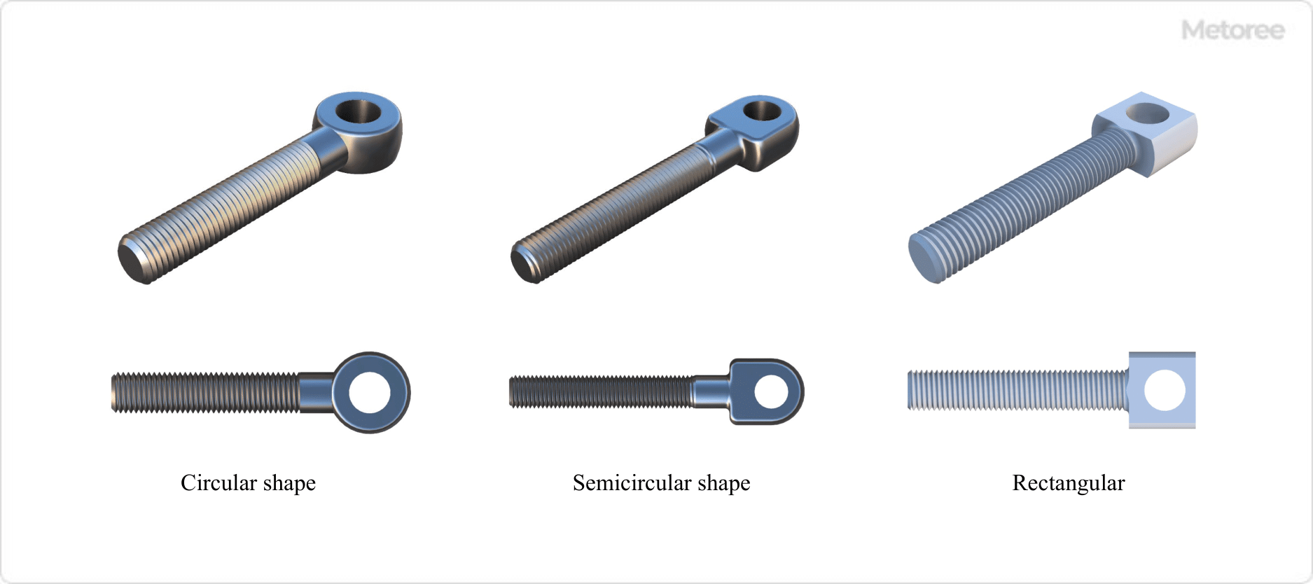 Figure 4. Head shape of hinge bolt