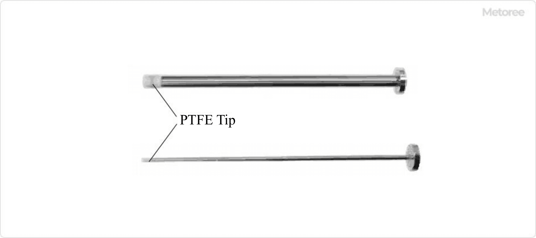 Figure 2. Plunger on gas tight syringe
