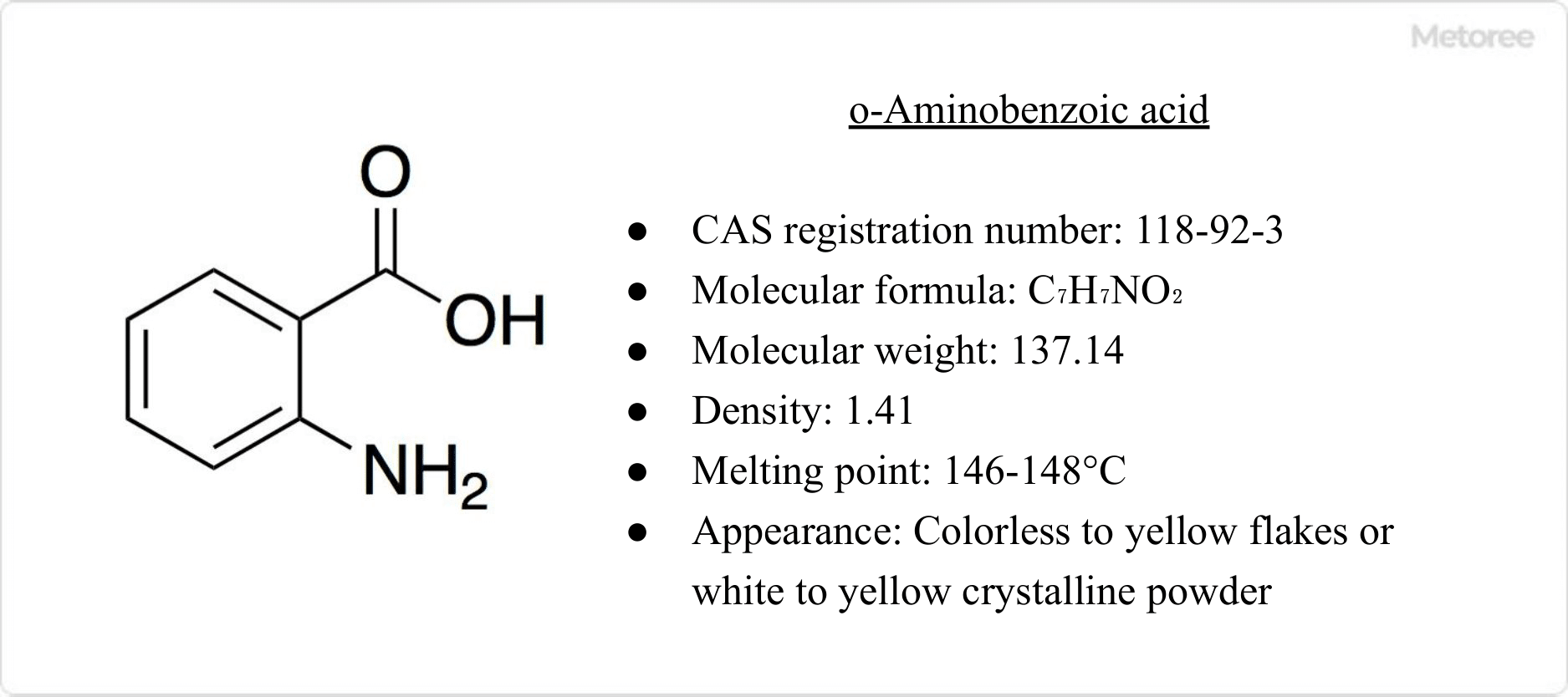 Aminobenzoic-Acids_アミノ安息香酸-1.