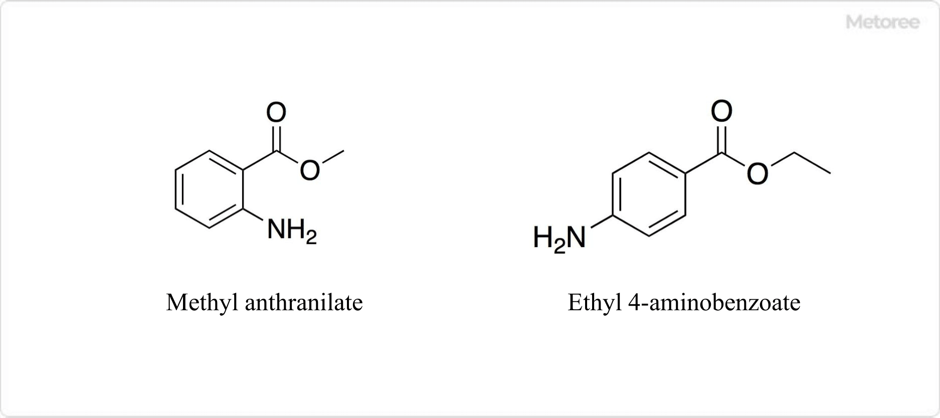 Aminobenzoic-Acids_アミノ安息香酸-3