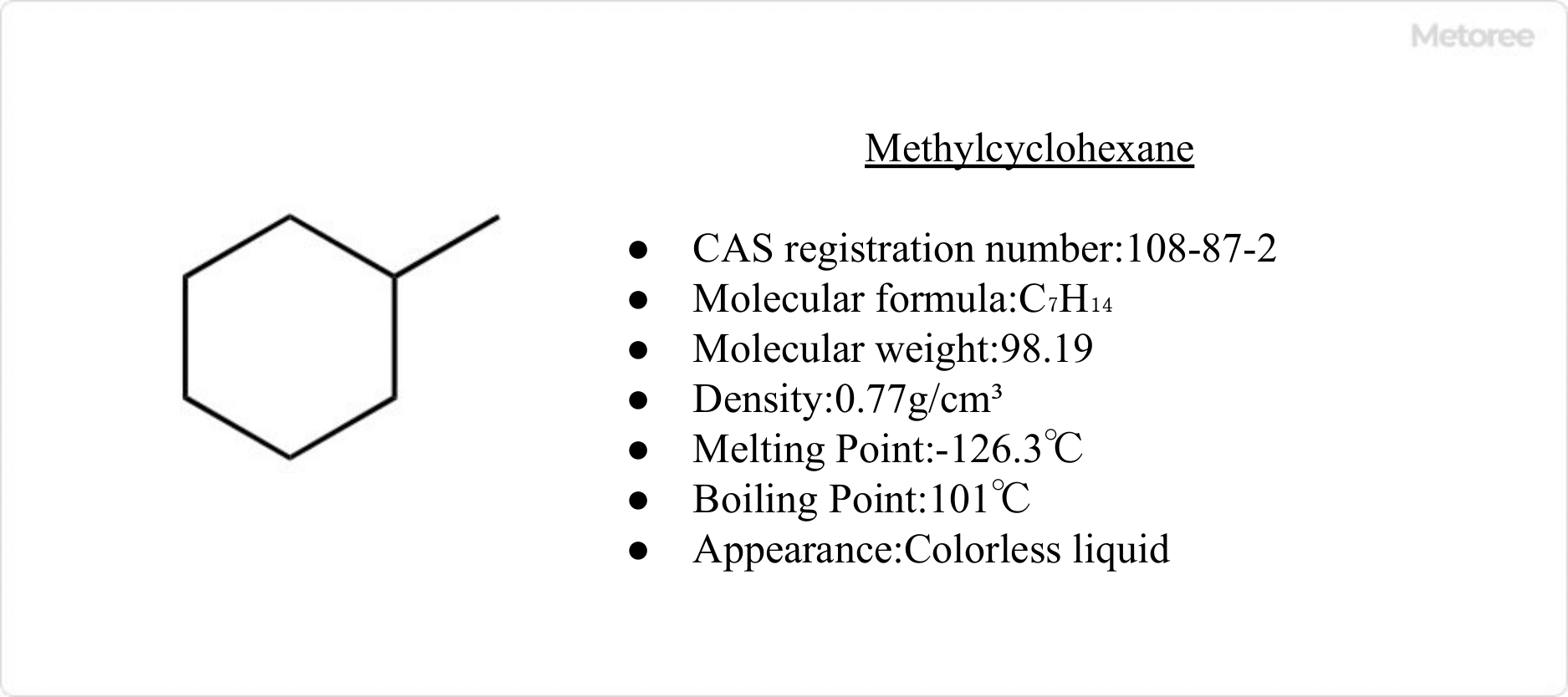 Figure 1. Basic information on methylcyclohexane