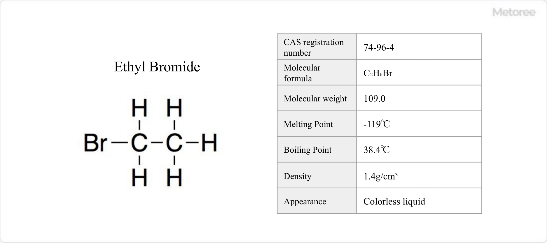 6728_Ethyl-Bromide_臭化エチル-1.png