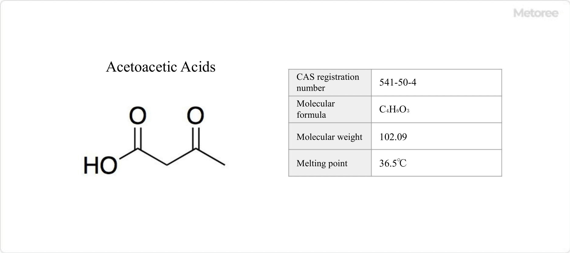 Acetoacetic-Acids_アセト酢酸-1.