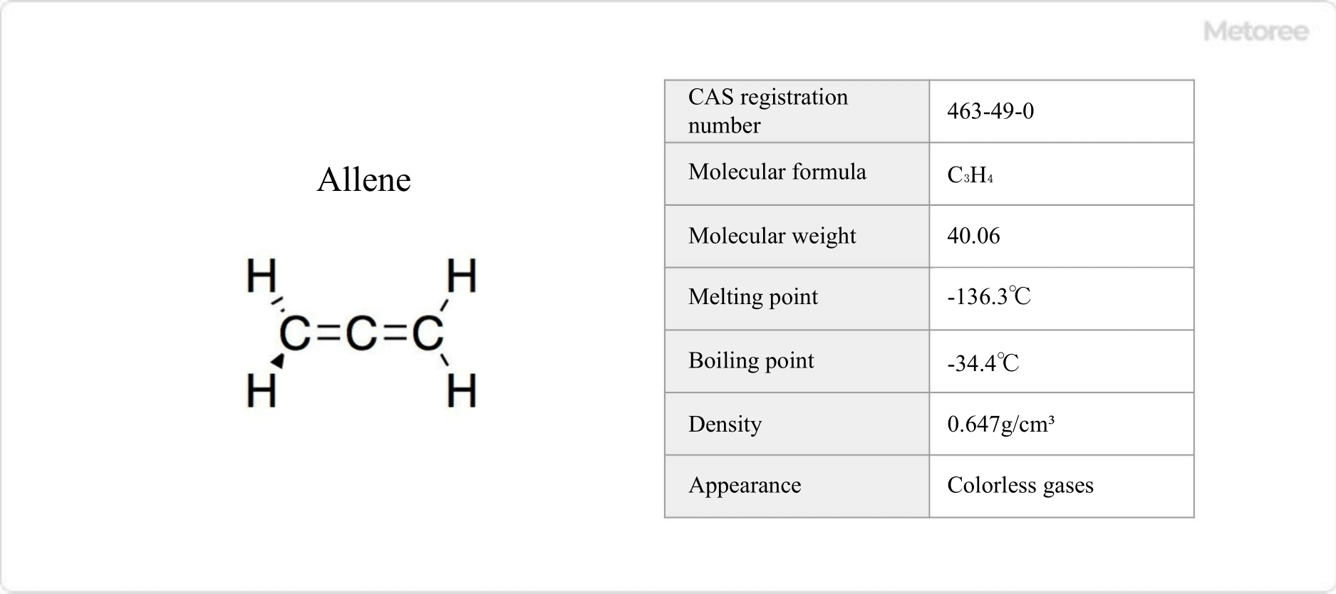 9 Ethyl Acetate Manufacturers in 2024