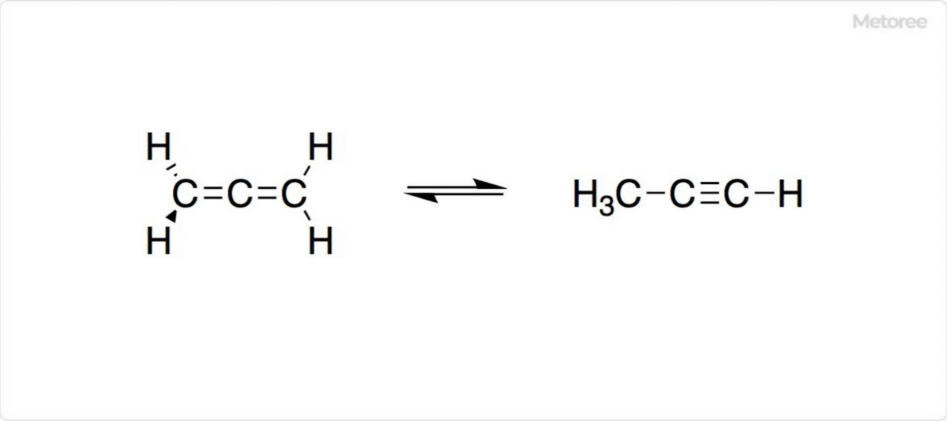 Figure 2: Synthesis of Allene