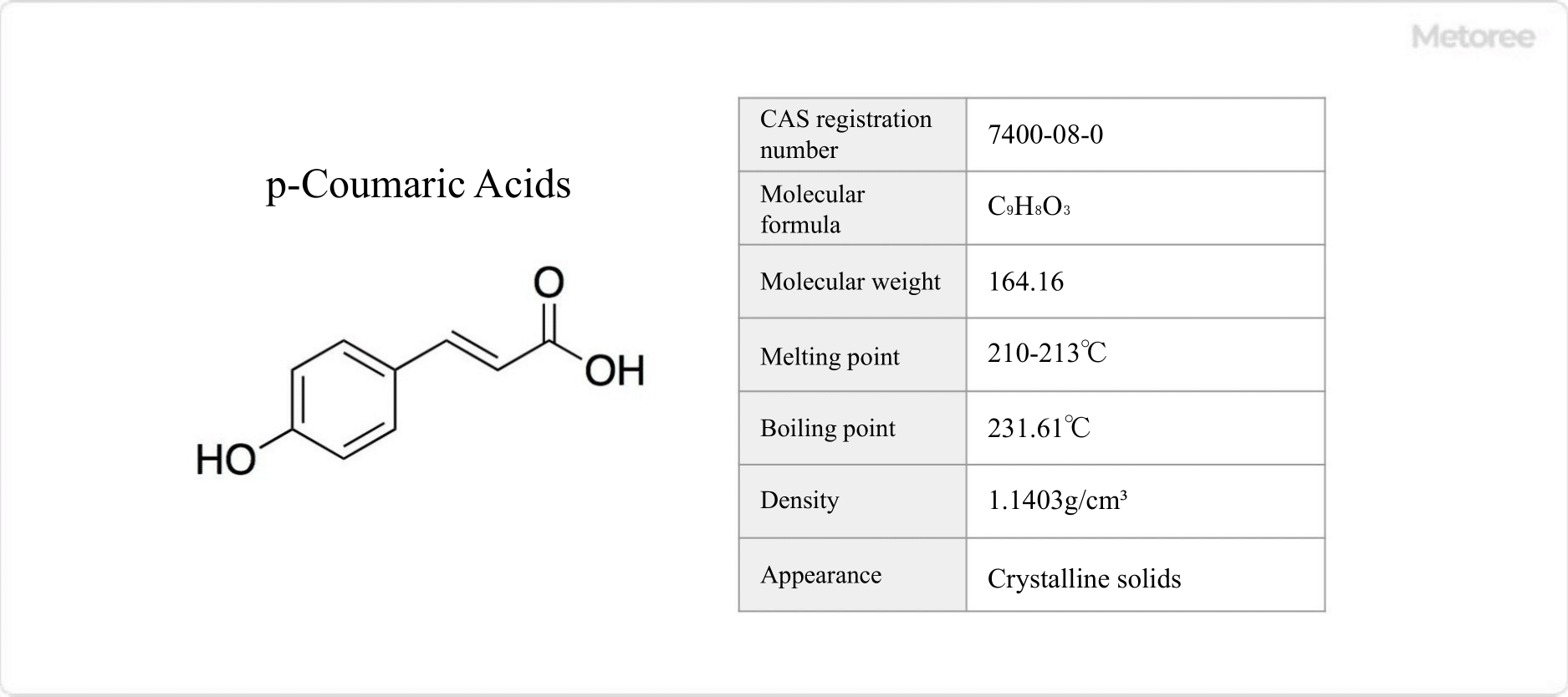 Coumaric-Acids_クマル酸-1