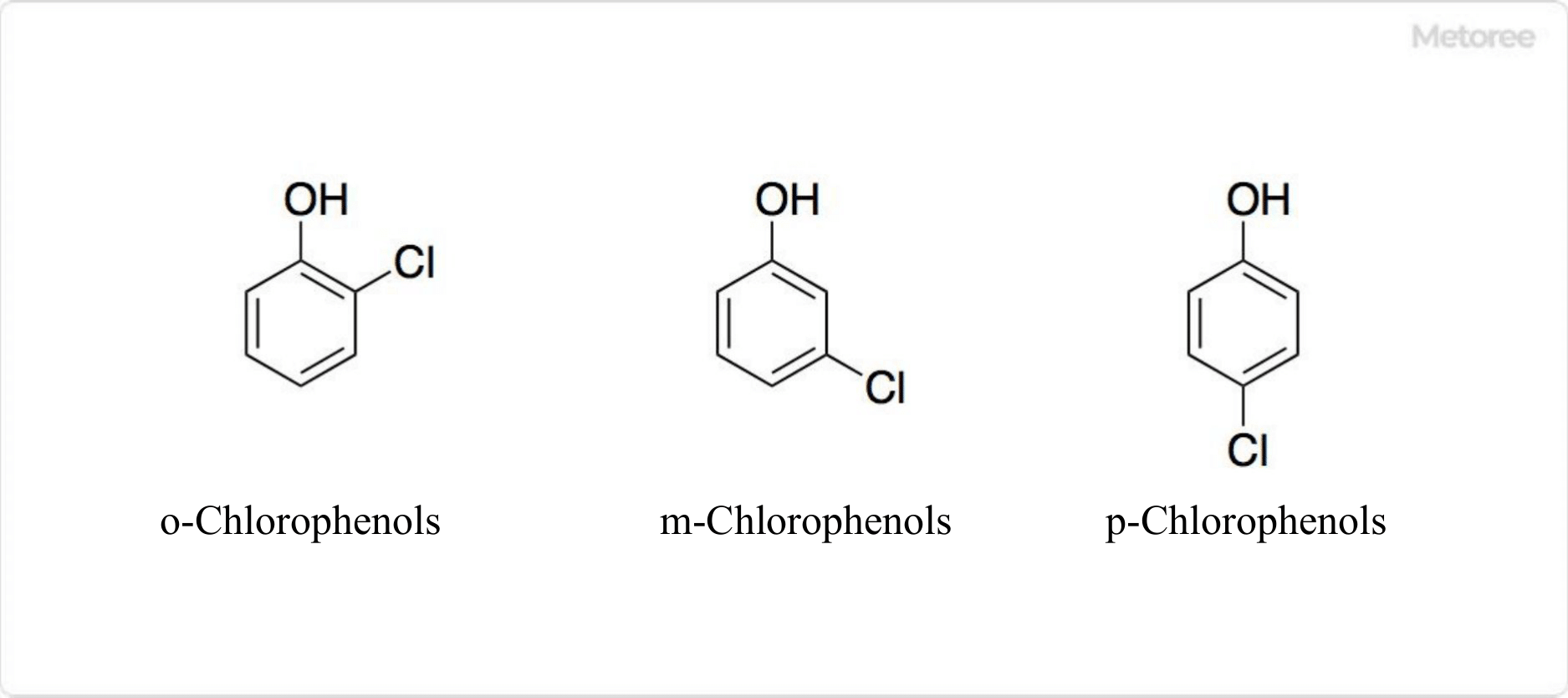 13 Chlorophenol Manufacturers in 2024 | Metoree