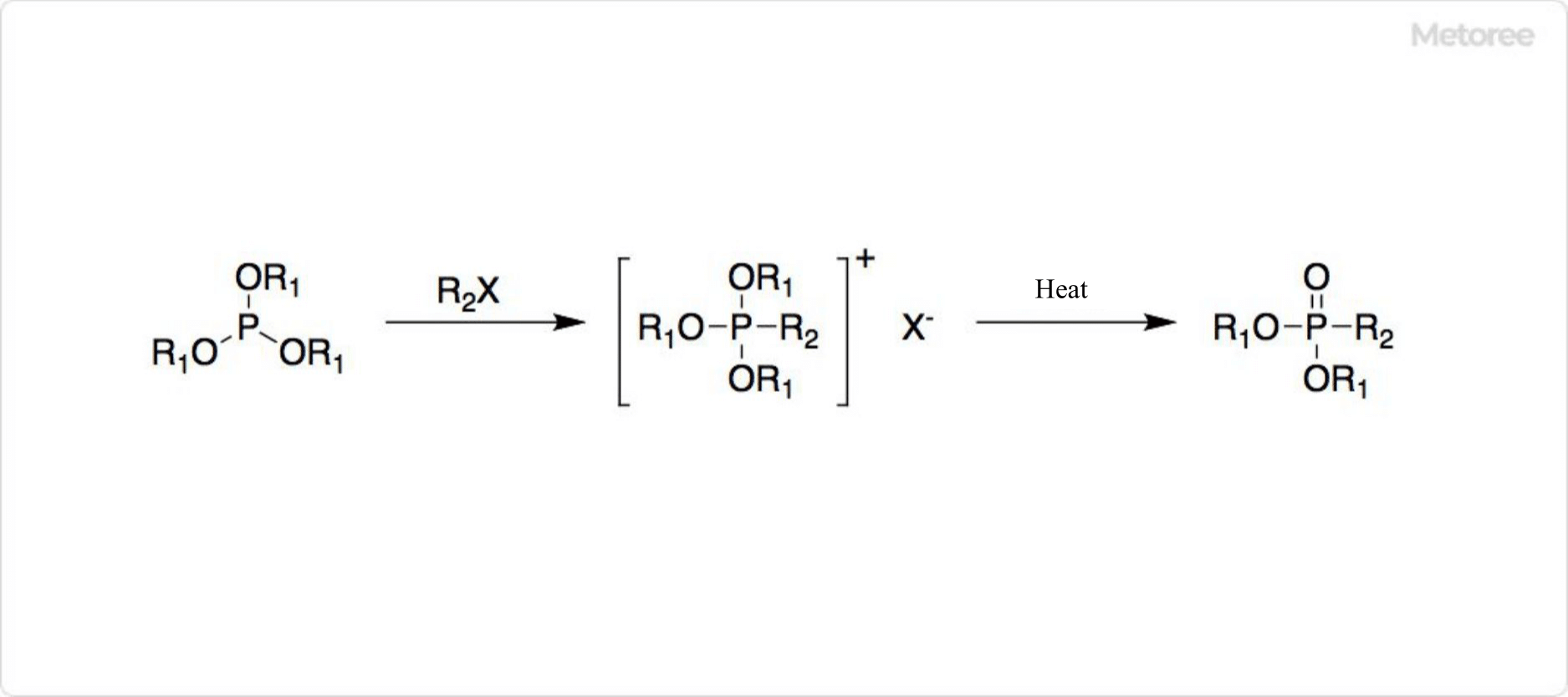 Synthesis of Organic Phosphonic Acid