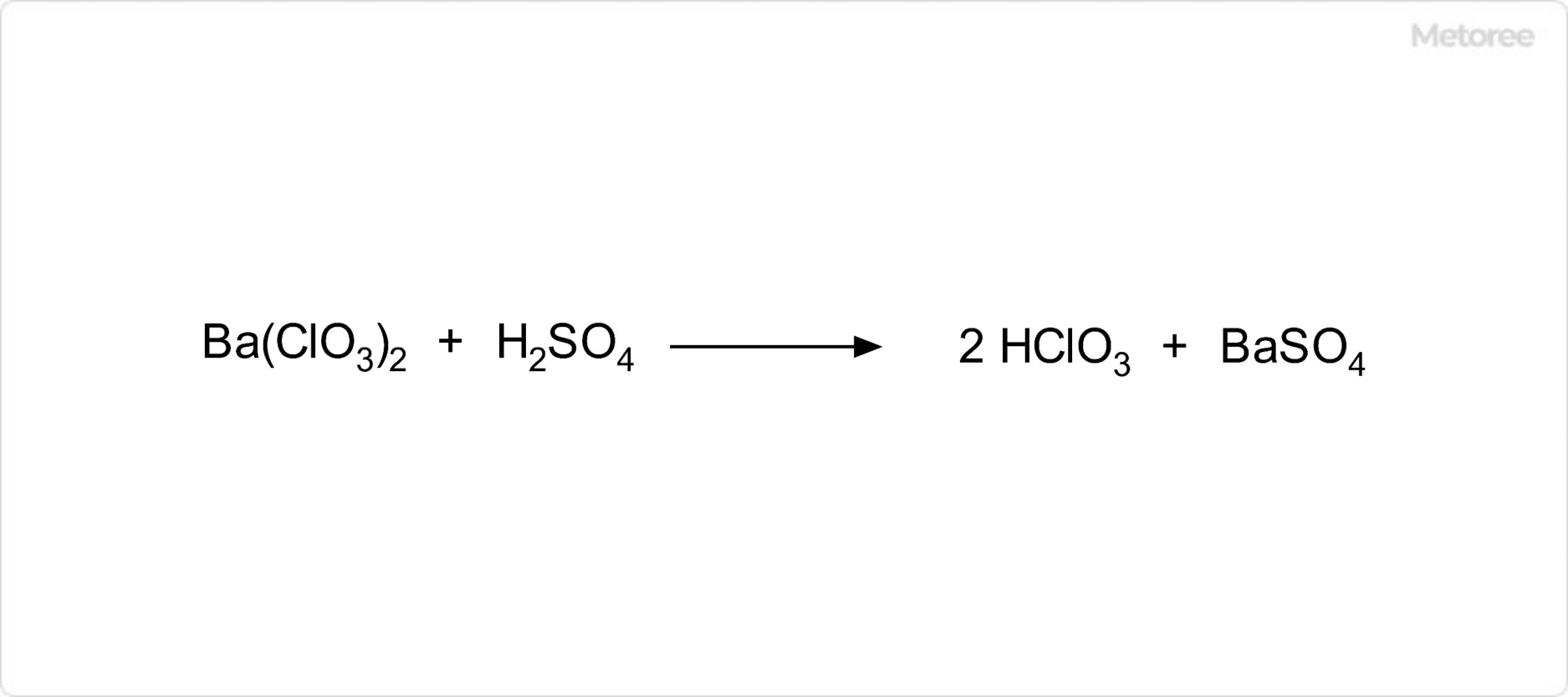 Figure 2. Synthesis of chloric acid