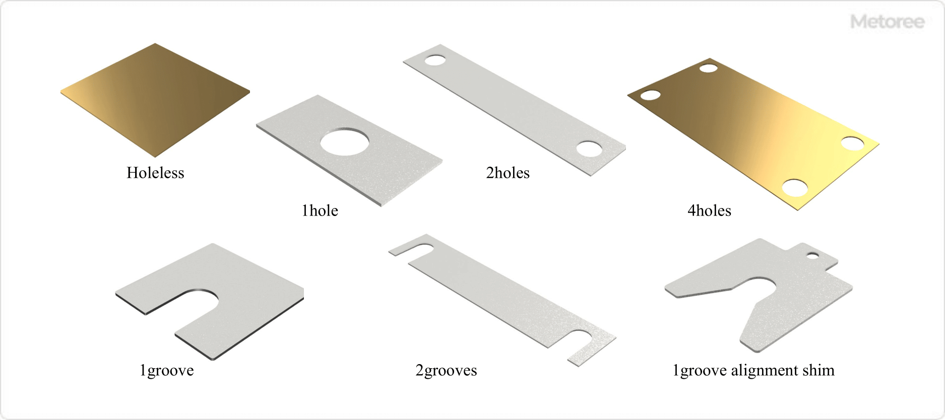 Figure 2. Example of square shim geometry