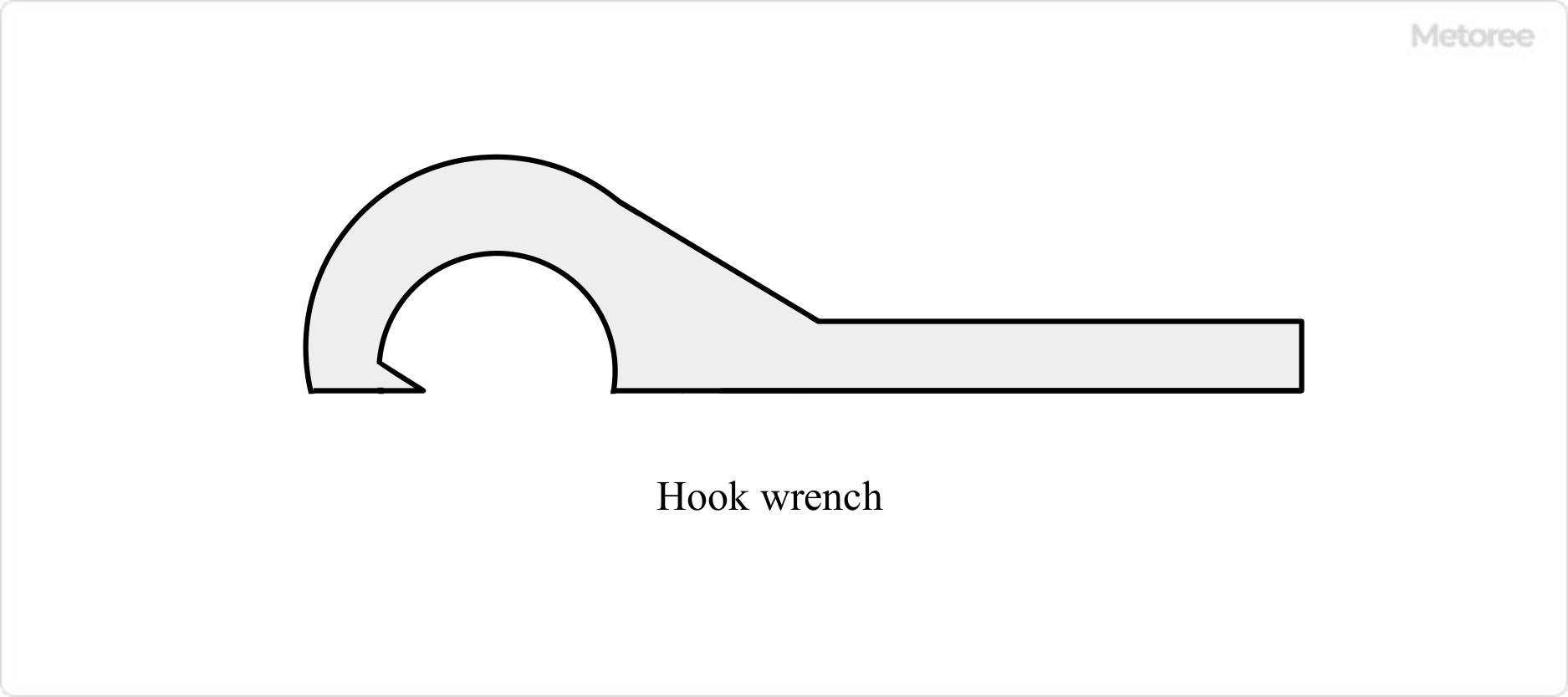 Hook-Wrenches_フックレンチ-1