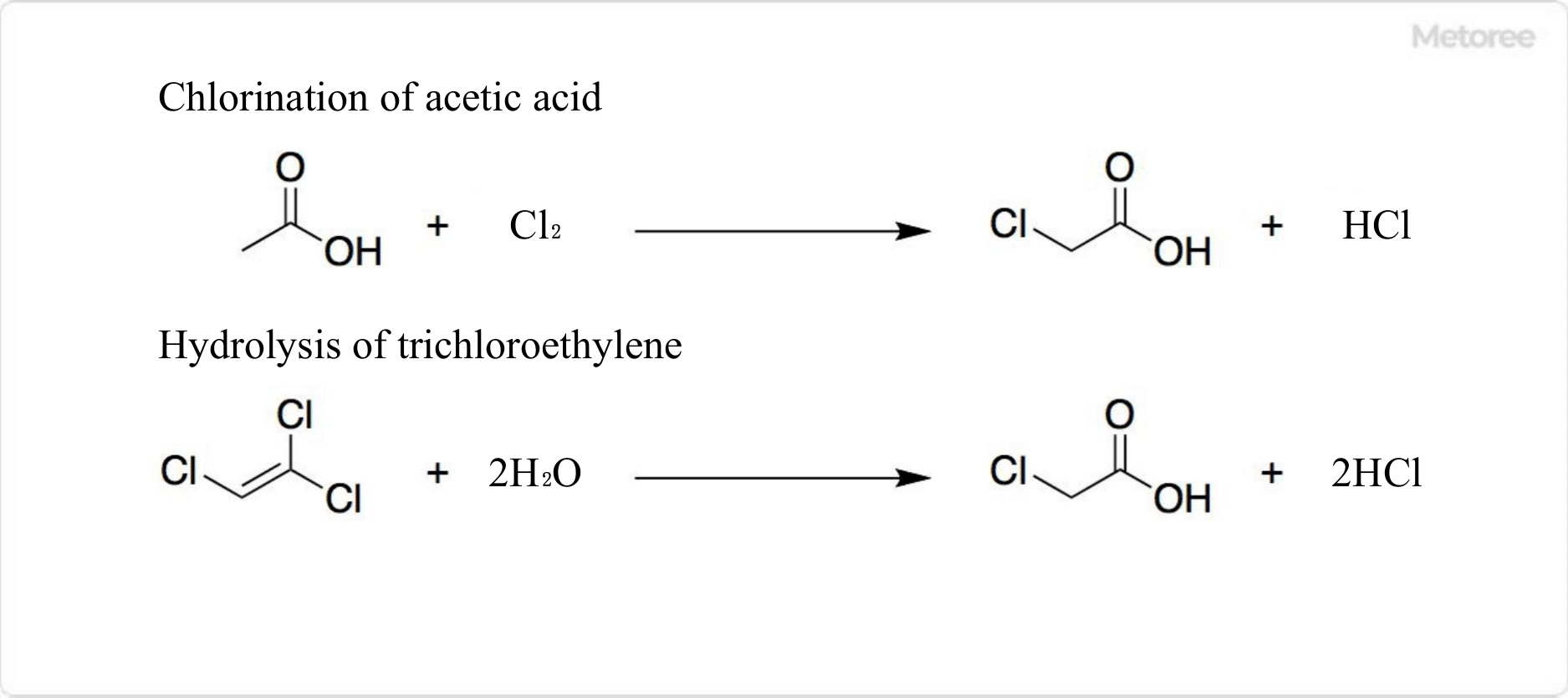 Chloroacetic-Acid_クロロ酢酸-2
