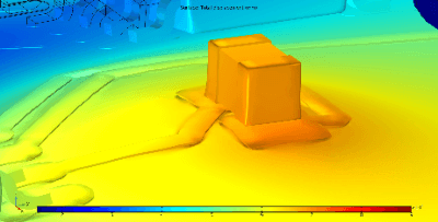Thermal Fluid Analysis Software