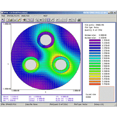 Electromagnetic Field Analysis Software