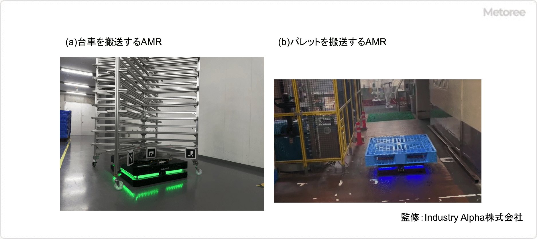 台車やパレットなど多様なものを運搬できるAMR(自律走行搬送ロボット)