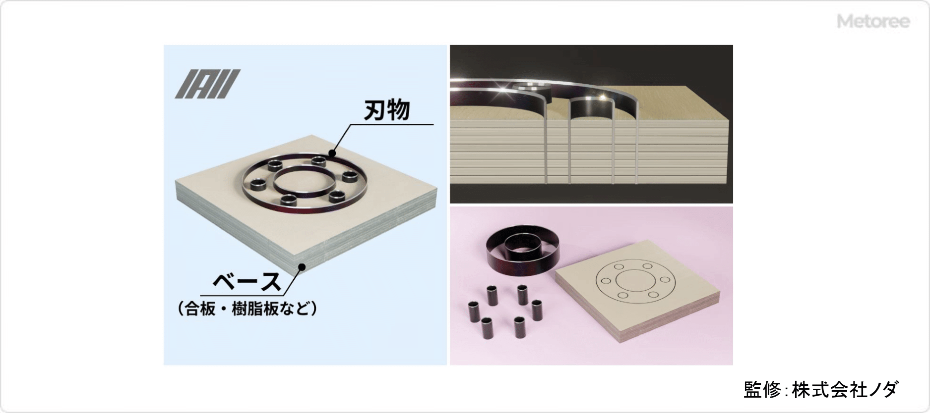 トムソン型