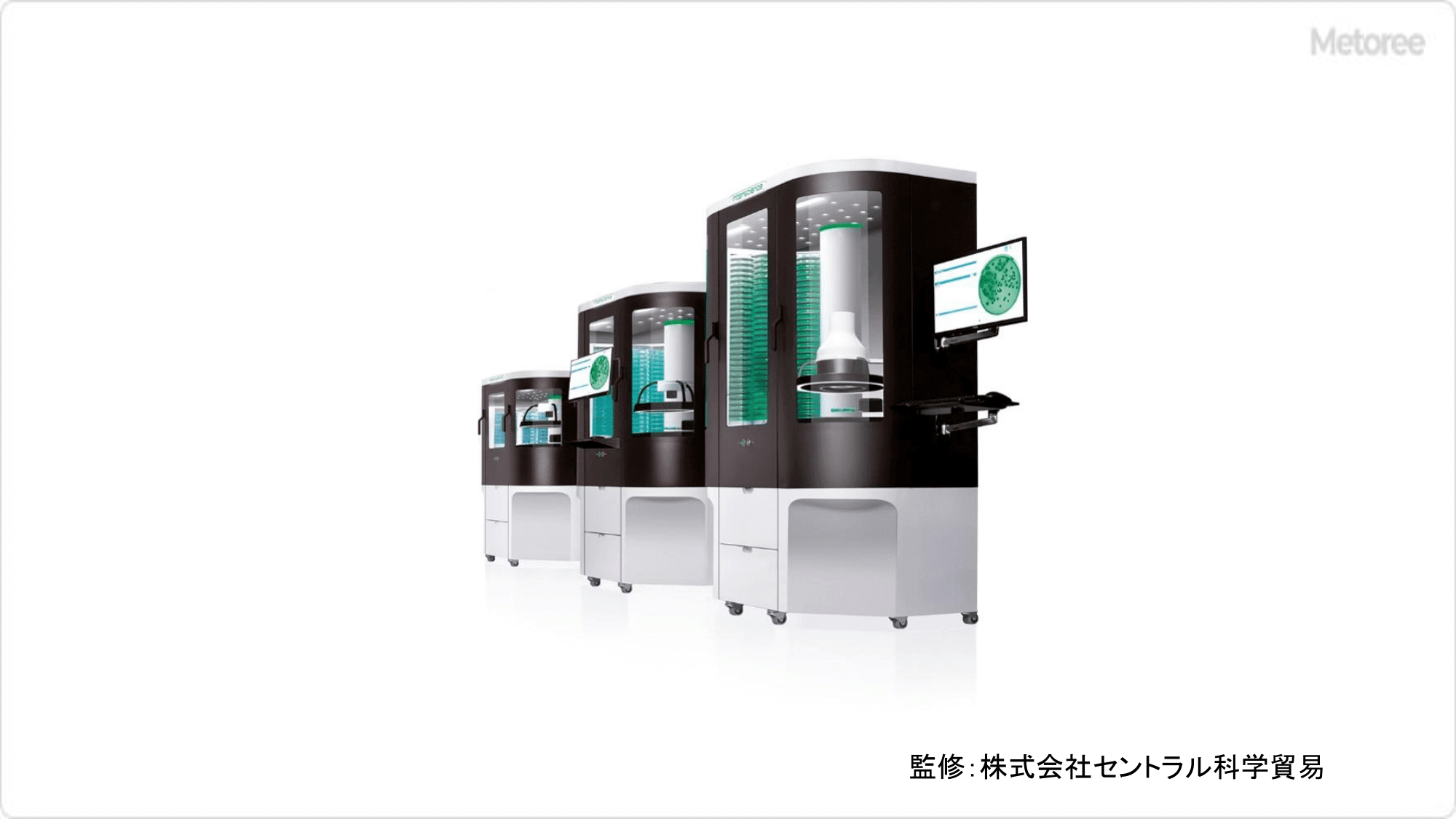 リアルタイム自動コロニーカウンター