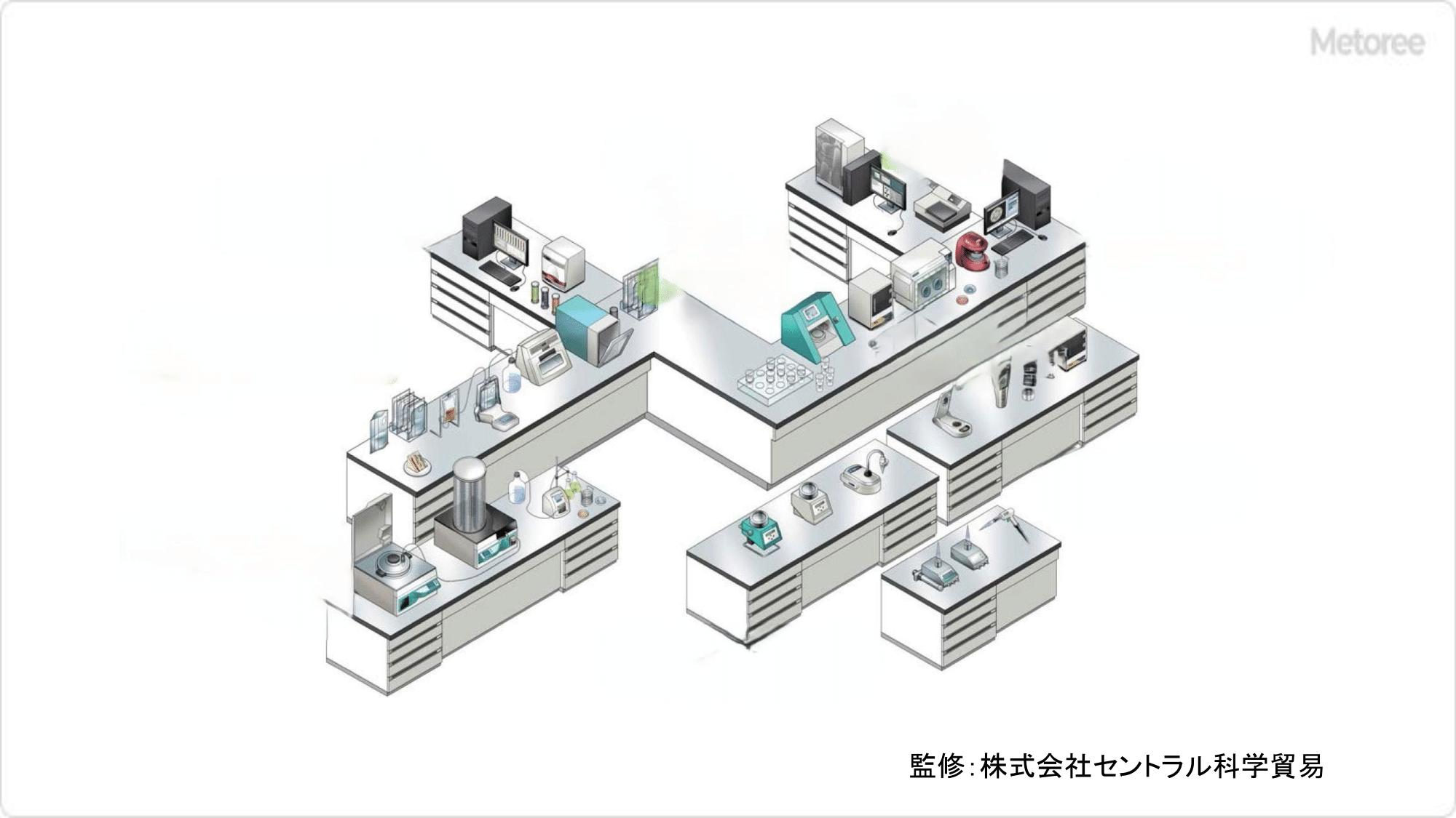 微生物検査のイメージ